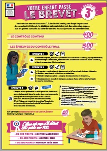 Votre enfant passe le Brevet